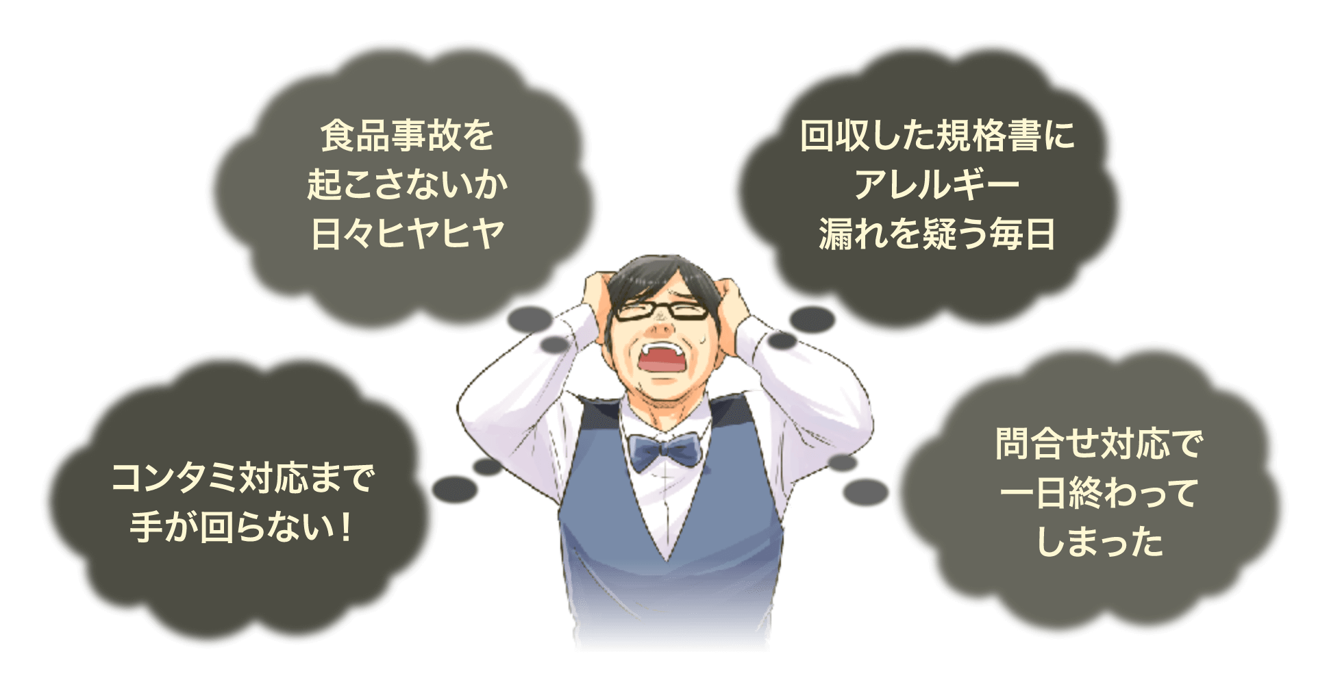 食品事故を起こさないか毎日ヒヤヒヤ、回収した規格書にアレルギー漏れを疑う毎日、コンタミ対応まで手が回らない！問い合わせ対応で一日終わってしまった！